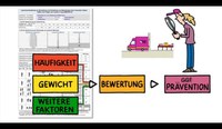 Richtig heben und tragen